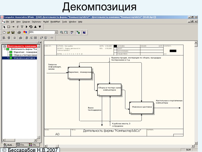 Декомпозиция  Бессарабов Н.В.2007